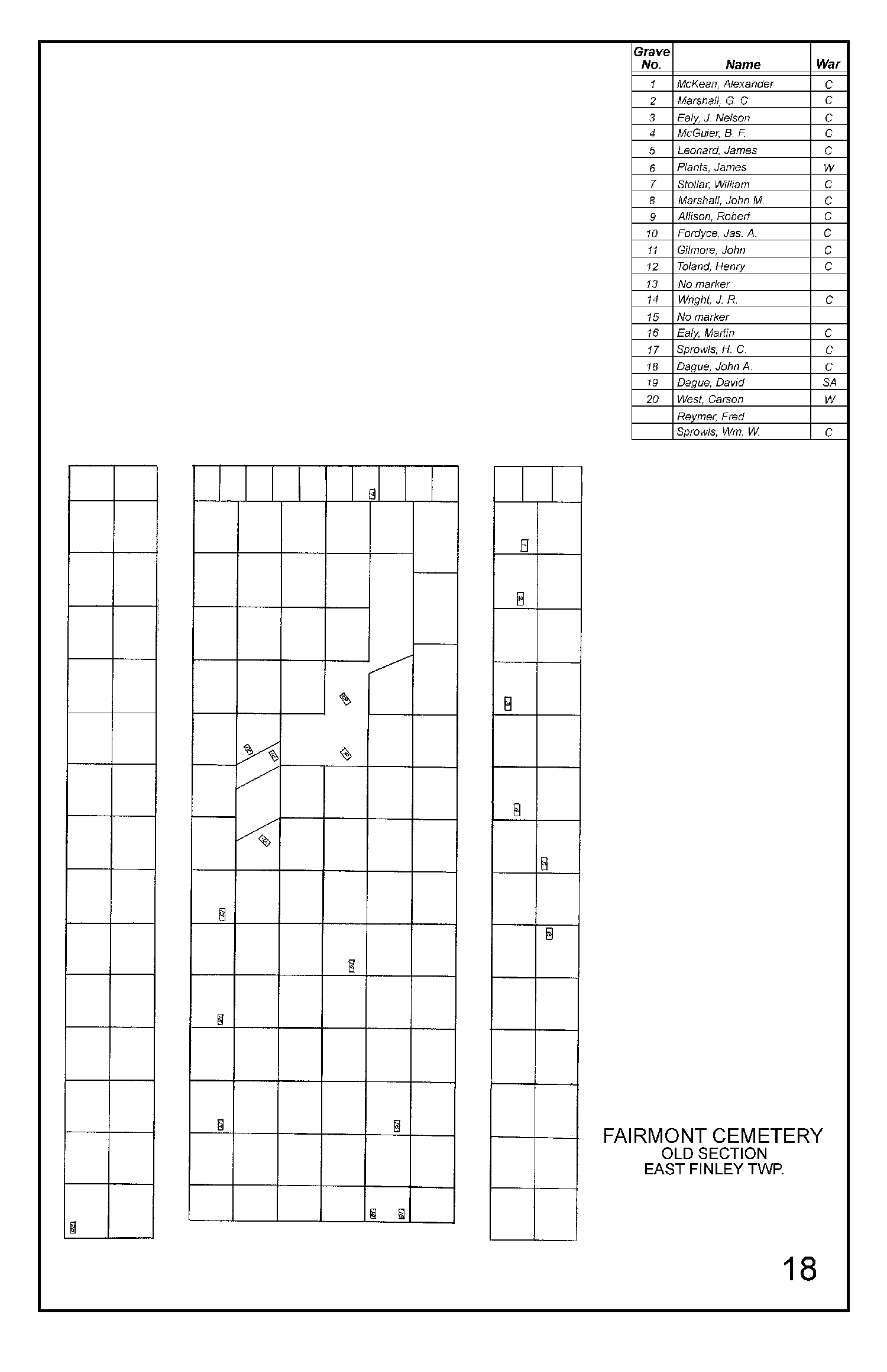 Fairmont Cemetery Old Section